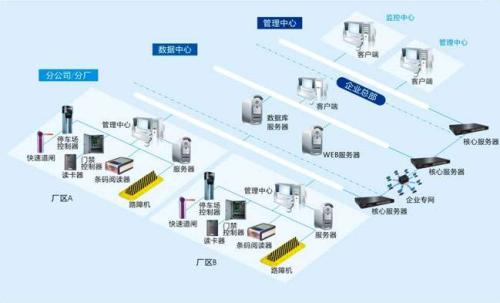 抚顺县食堂收费管理系统七号