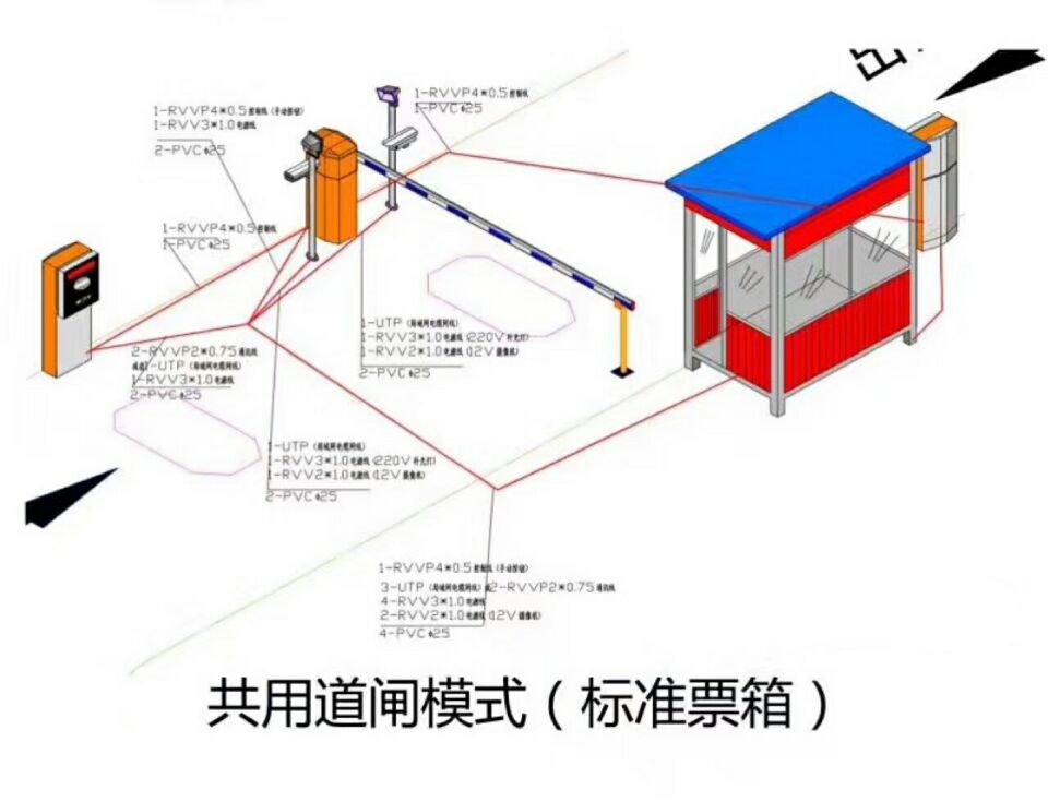 抚顺县单通道模式停车系统