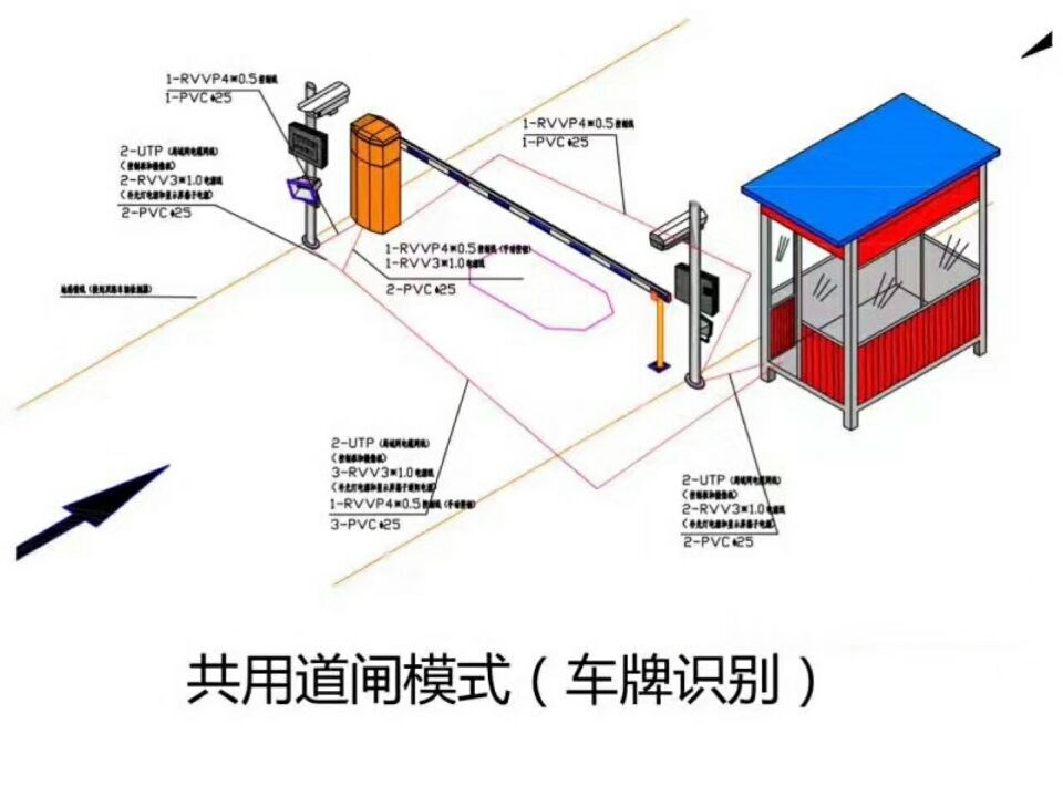 抚顺县单通道车牌识别系统施工